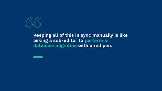 Header image for When Standards Alignment Becomes a Structural Problem