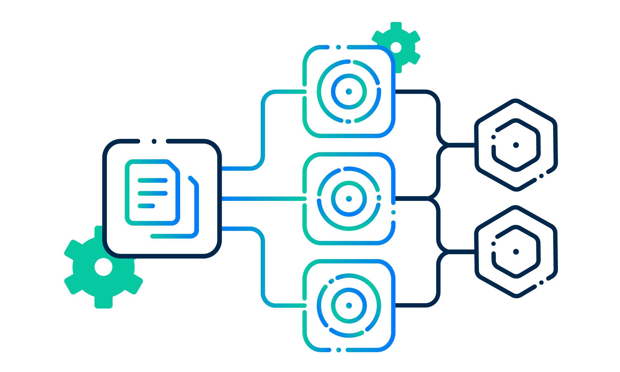 Syllabyte.ai Partner Guides